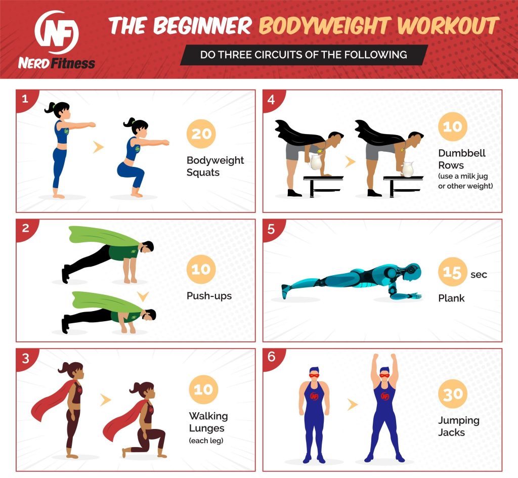 Beginner's Guide to Starting a Fitness Routine - The Doctorists